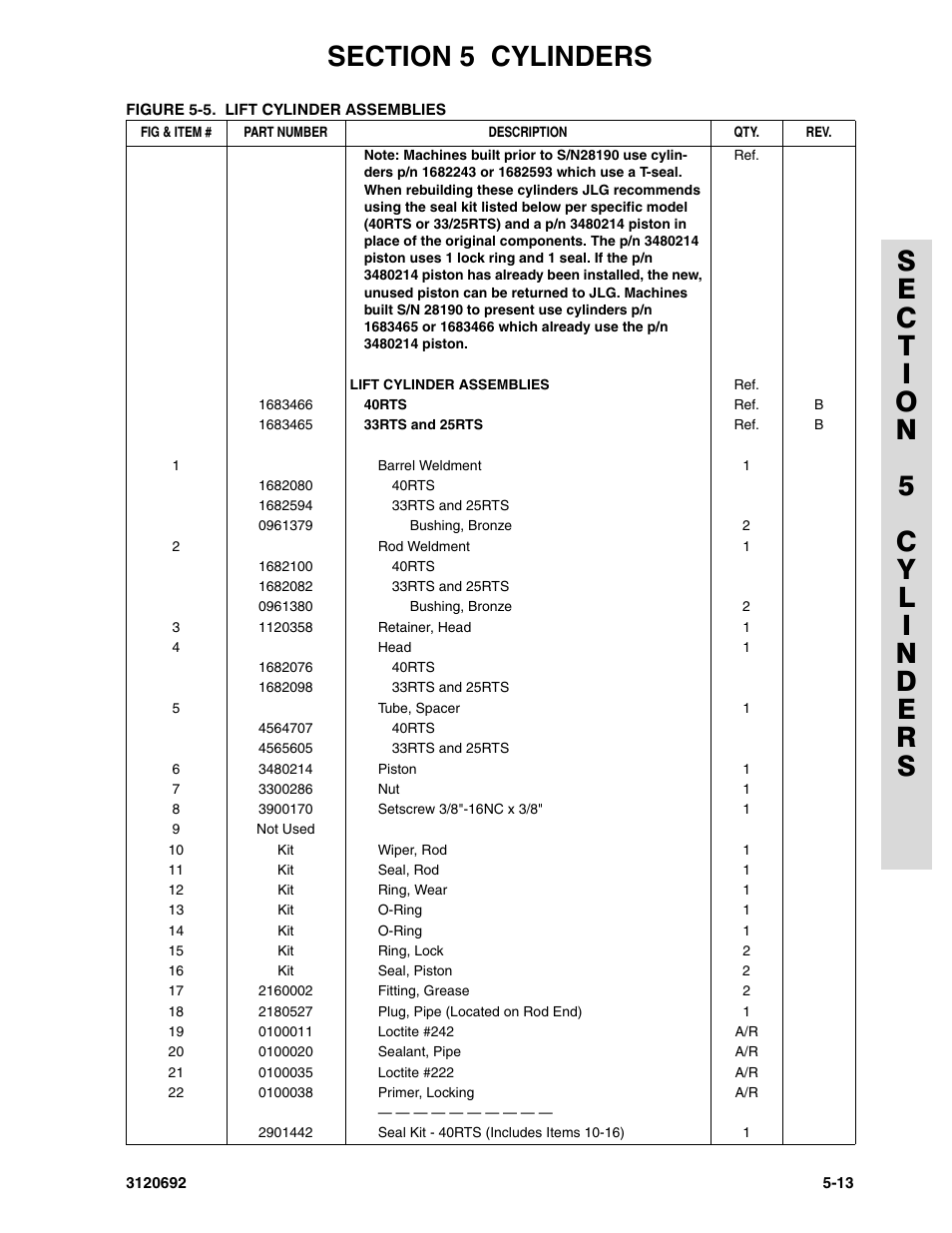 JLG 40RTS ANSI Parts Manual User Manual | Page 157 / 220