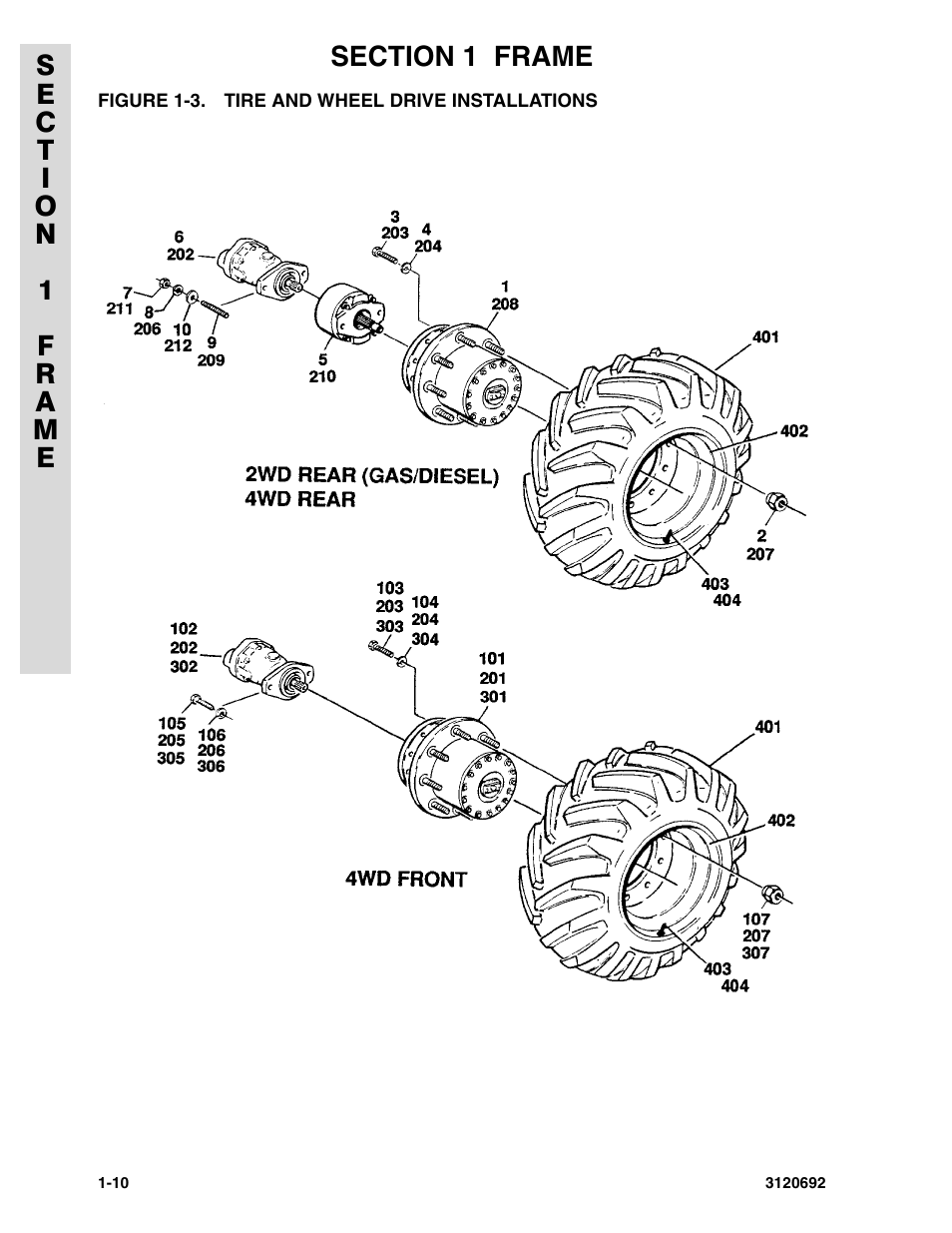 Figure 1-3. tire and wheel drive installations | JLG 40RTS ANSI Parts Manual User Manual | Page 16 / 220