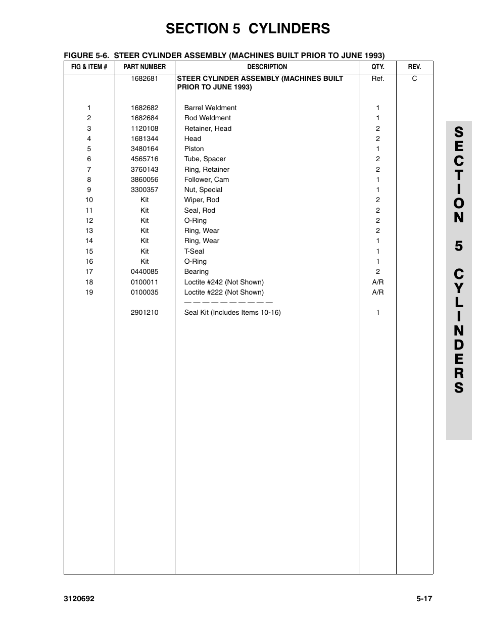 JLG 40RTS ANSI Parts Manual User Manual | Page 161 / 220