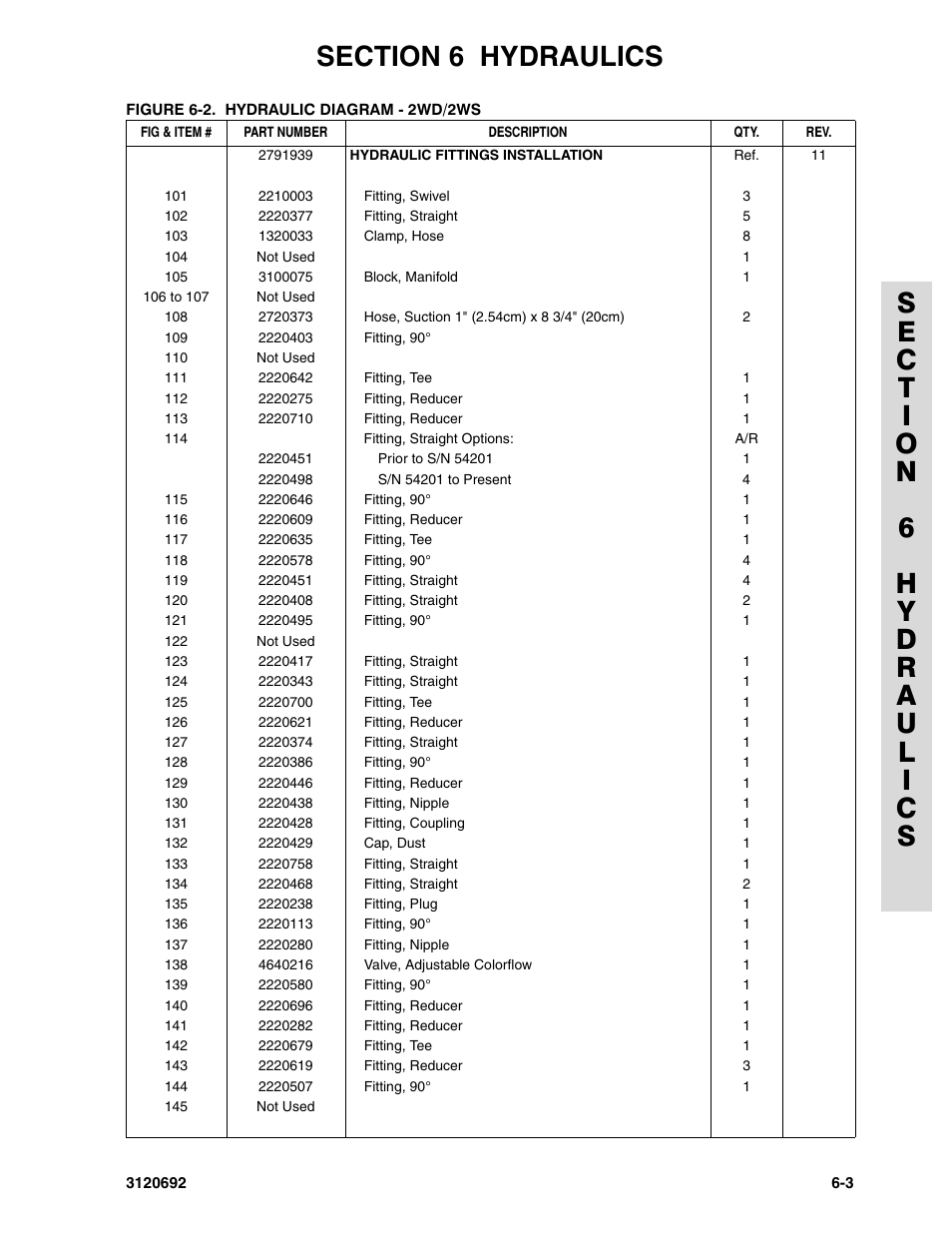 JLG 40RTS ANSI Parts Manual User Manual | Page 167 / 220