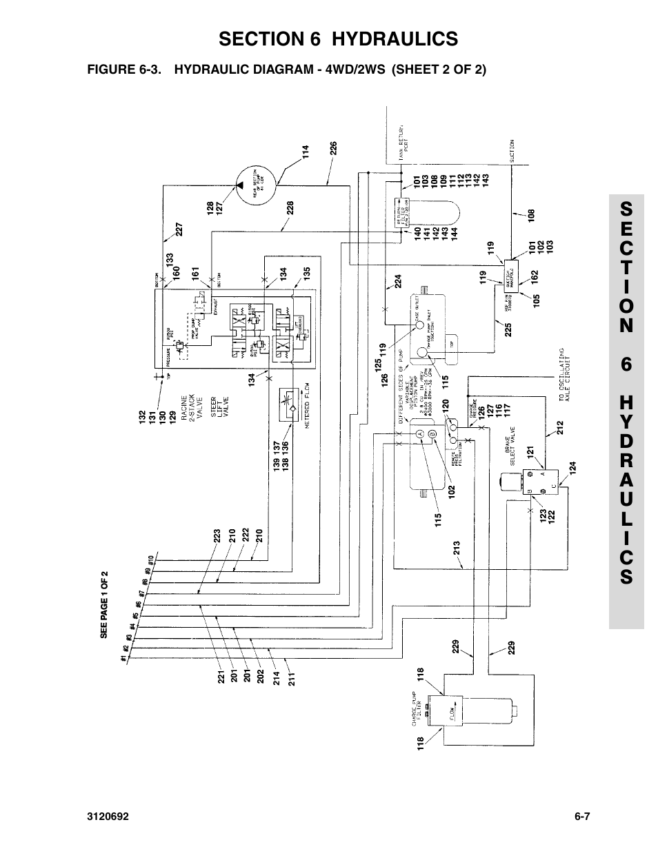 Figure 6-3. hydraulic diagram - 4wd/2ws | JLG 40RTS ANSI Parts Manual User Manual | Page 171 / 220