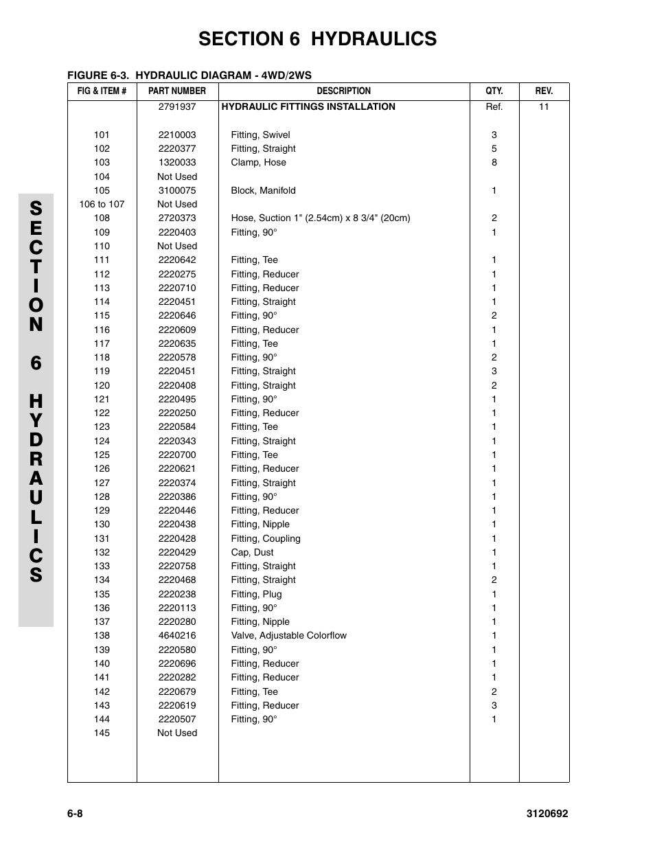 JLG 40RTS ANSI Parts Manual User Manual | Page 172 / 220