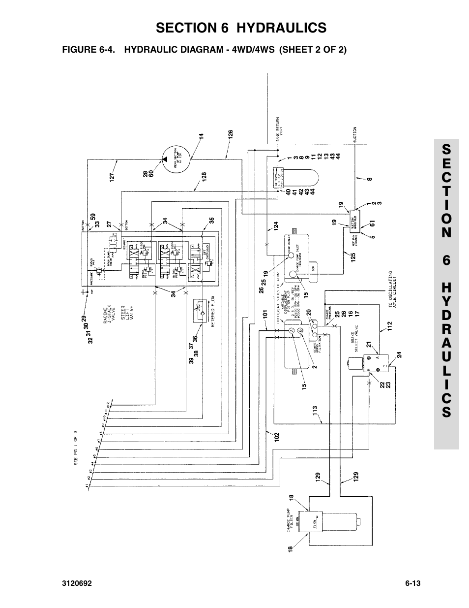 Figure 6-4. hydraulic diagram - 4wd/4ws | JLG 40RTS ANSI Parts Manual User Manual | Page 177 / 220