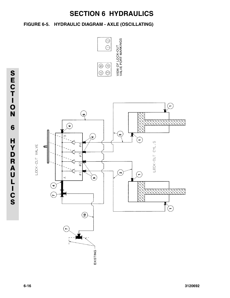 Figure 6-5. hydraulic diagram - axle (oscillating) | JLG 40RTS ANSI Parts Manual User Manual | Page 180 / 220