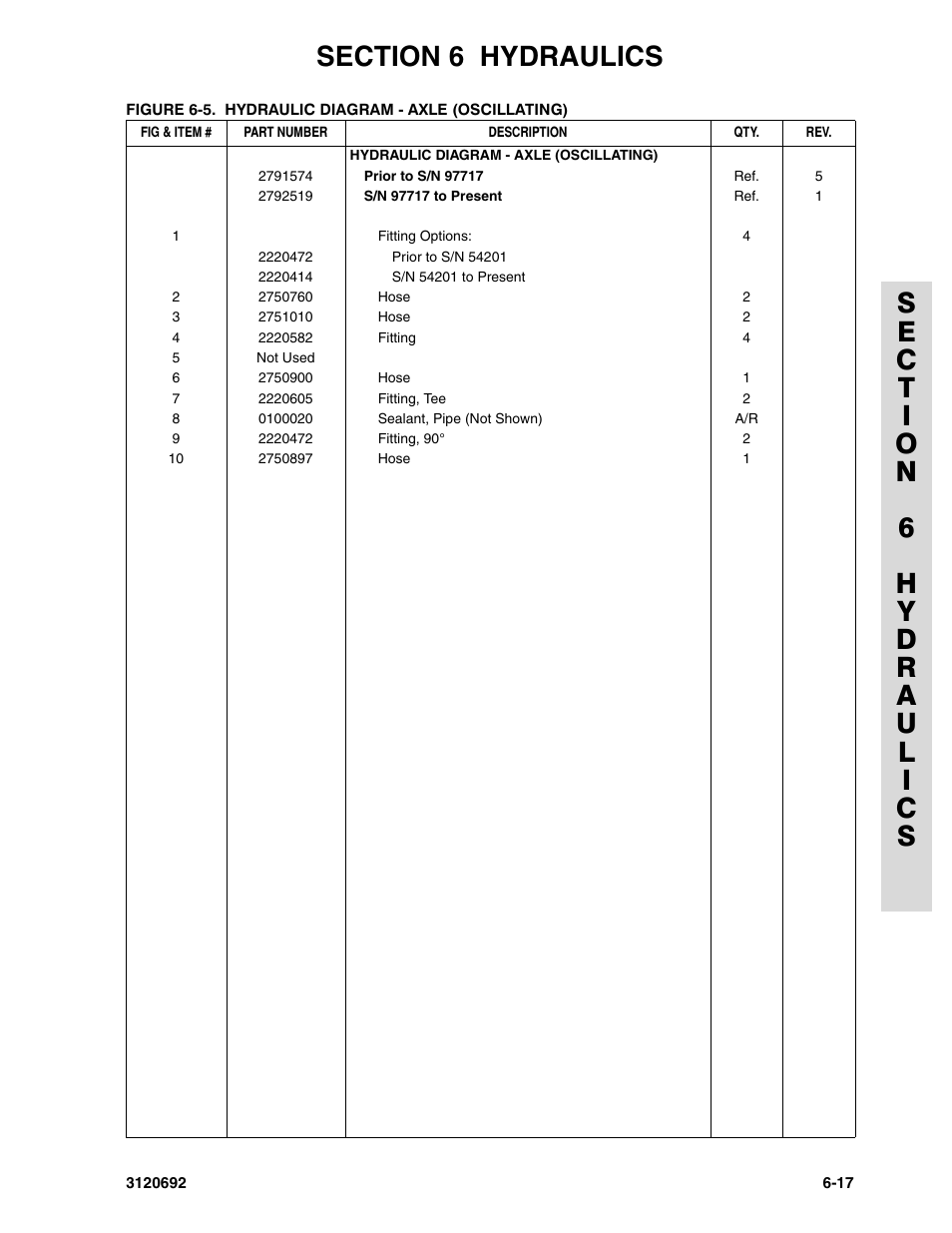 JLG 40RTS ANSI Parts Manual User Manual | Page 181 / 220