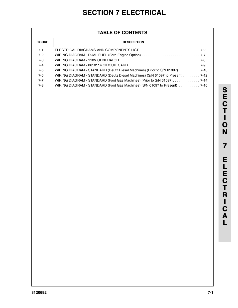 Section 7 electrical, Section 7 - electrical -1 | JLG 40RTS ANSI Parts Manual User Manual | Page 183 / 220
