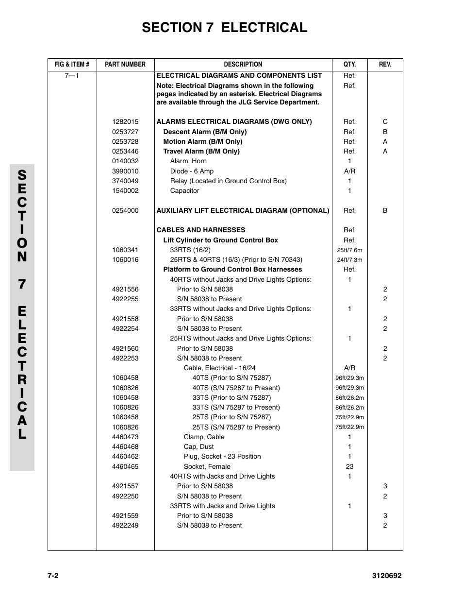 JLG 40RTS ANSI Parts Manual User Manual | Page 184 / 220