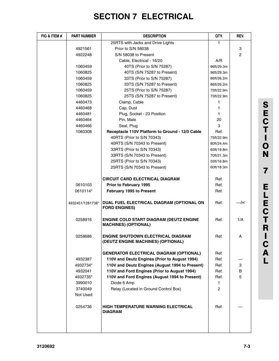 JLG 40RTS ANSI Parts Manual User Manual | Page 185 / 220