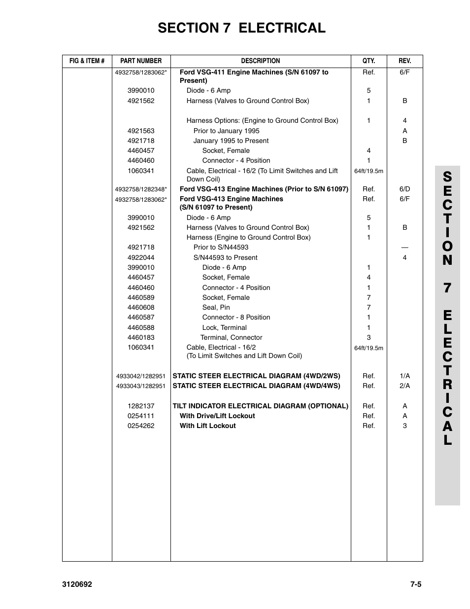 JLG 40RTS ANSI Parts Manual User Manual | Page 187 / 220