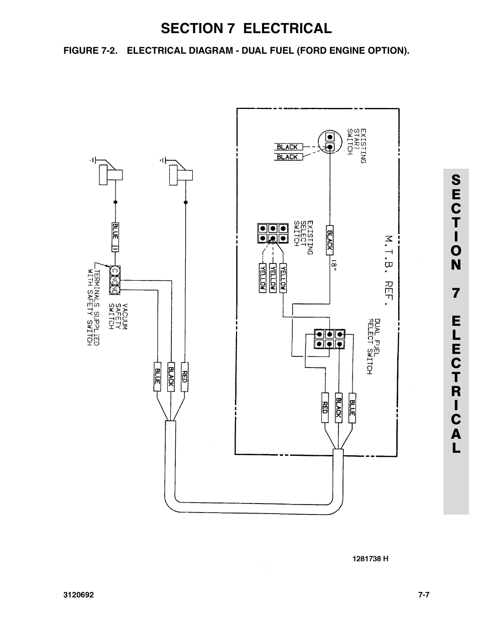 Electrical diagrams and components list -2 | JLG 40RTS ANSI Parts Manual User Manual | Page 189 / 220