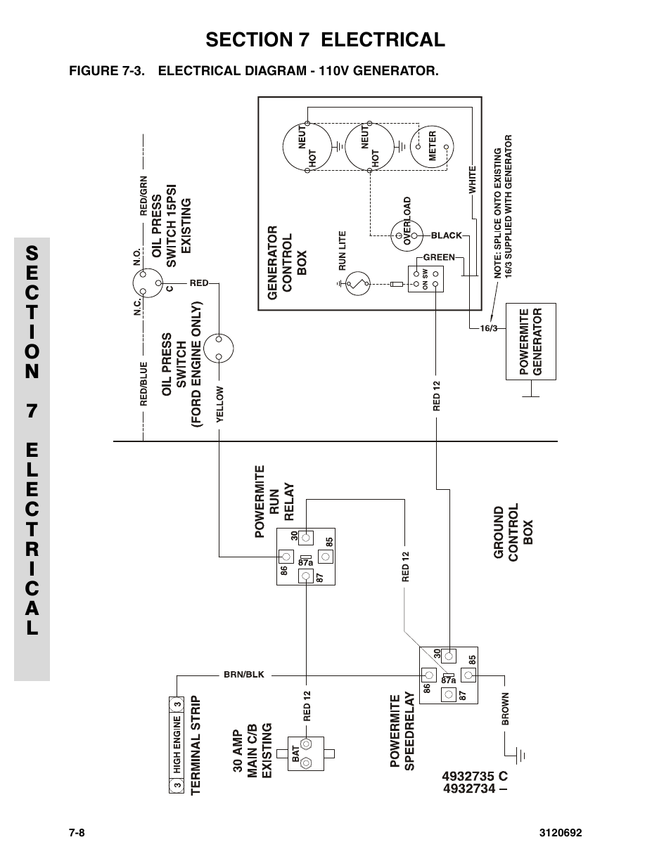 Figure 7-3. electrical diagram - 110v generator | JLG 40RTS ANSI Parts Manual User Manual | Page 190 / 220