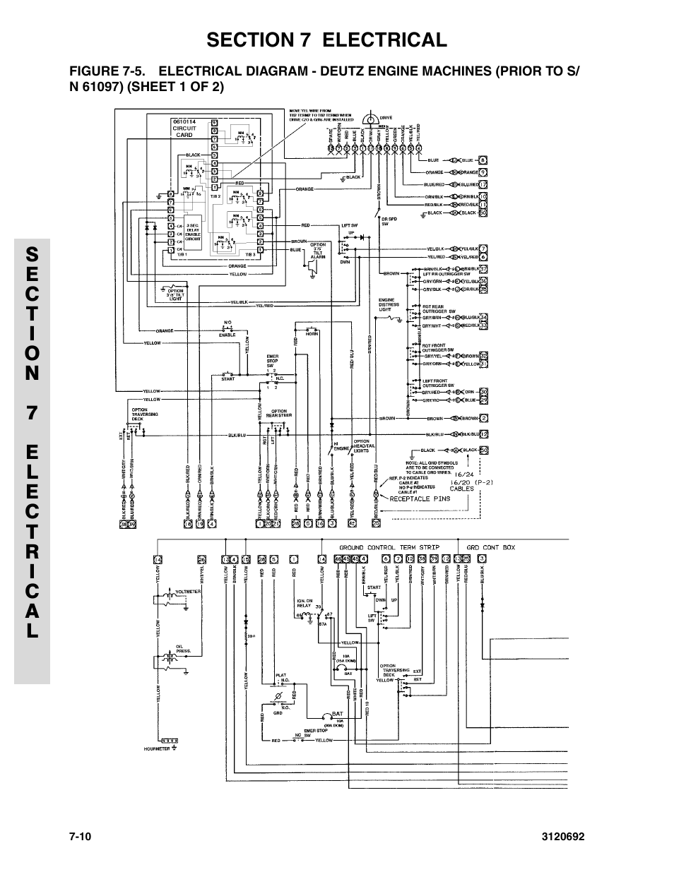 JLG 40RTS ANSI Parts Manual User Manual | Page 192 / 220