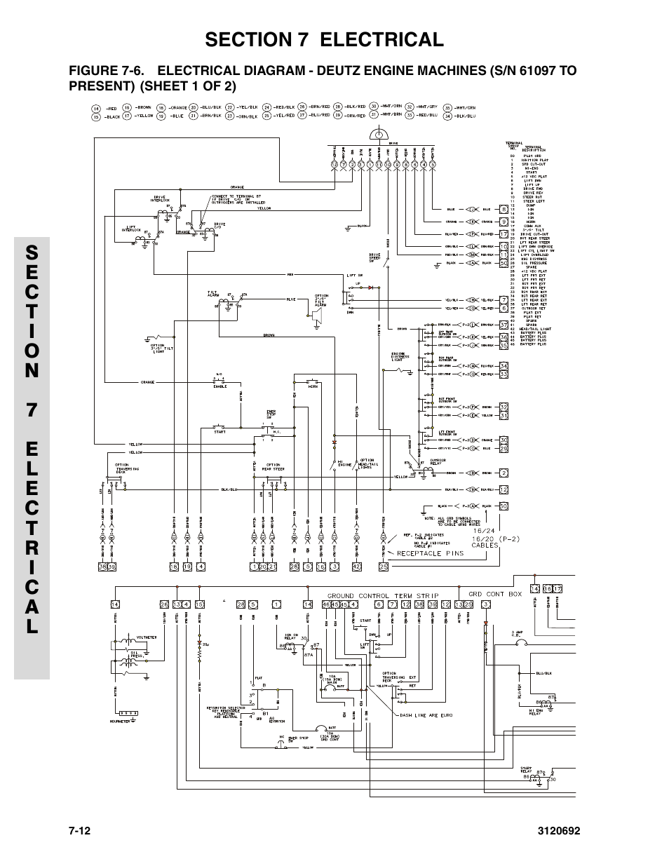 JLG 40RTS ANSI Parts Manual User Manual | Page 194 / 220