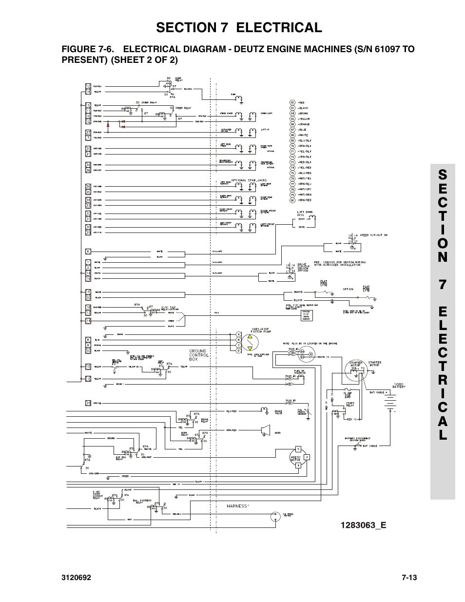 JLG 40RTS ANSI Parts Manual User Manual | Page 195 / 220