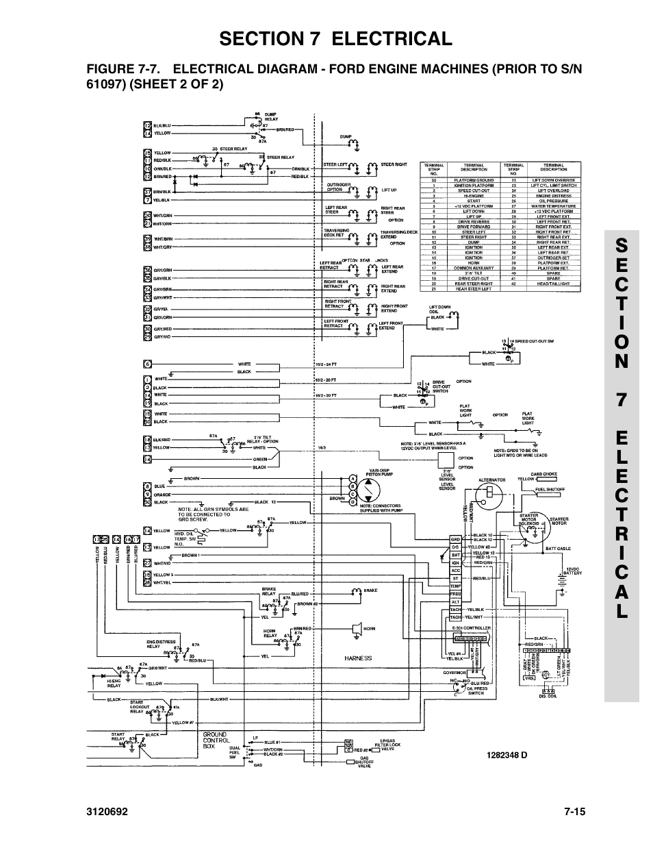 JLG 40RTS ANSI Parts Manual User Manual | Page 197 / 220