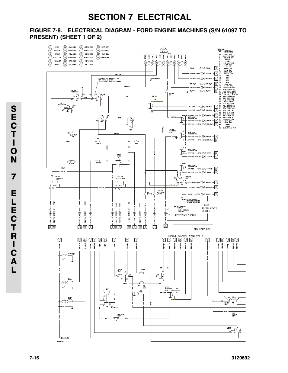 JLG 40RTS ANSI Parts Manual User Manual | Page 198 / 220