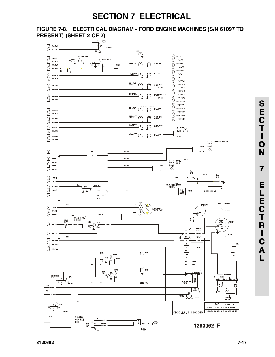 JLG 40RTS ANSI Parts Manual User Manual | Page 199 / 220