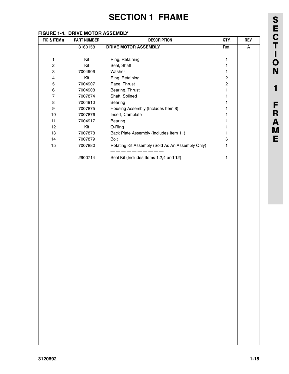 JLG 40RTS ANSI Parts Manual User Manual | Page 21 / 220