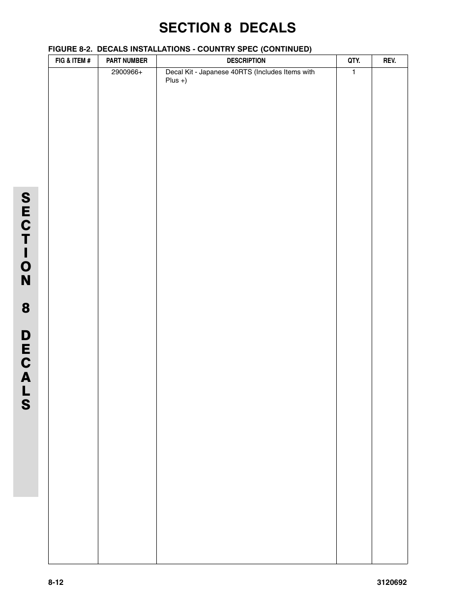 JLG 40RTS ANSI Parts Manual User Manual | Page 212 / 220