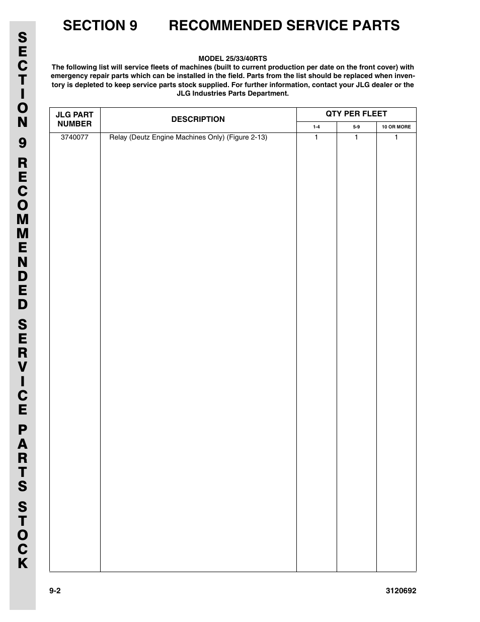 JLG 40RTS ANSI Parts Manual User Manual | Page 214 / 220