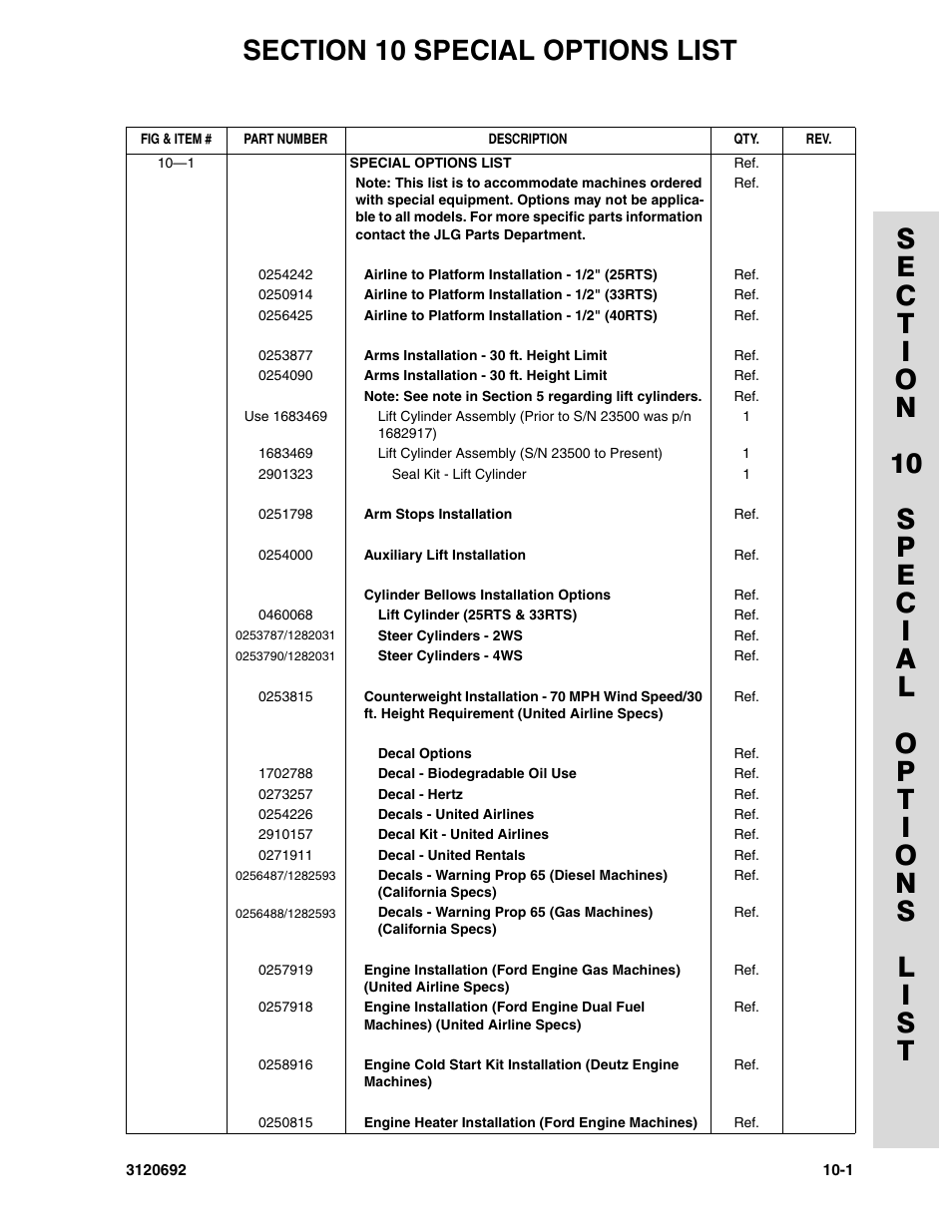 Section 10 special options list, 10 - special options list -1 | JLG 40RTS ANSI Parts Manual User Manual | Page 215 / 220