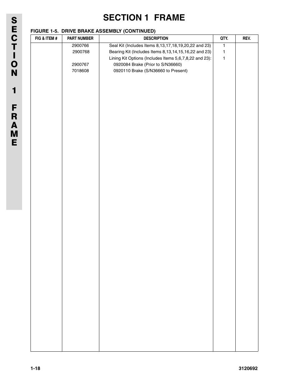 JLG 40RTS ANSI Parts Manual User Manual | Page 24 / 220