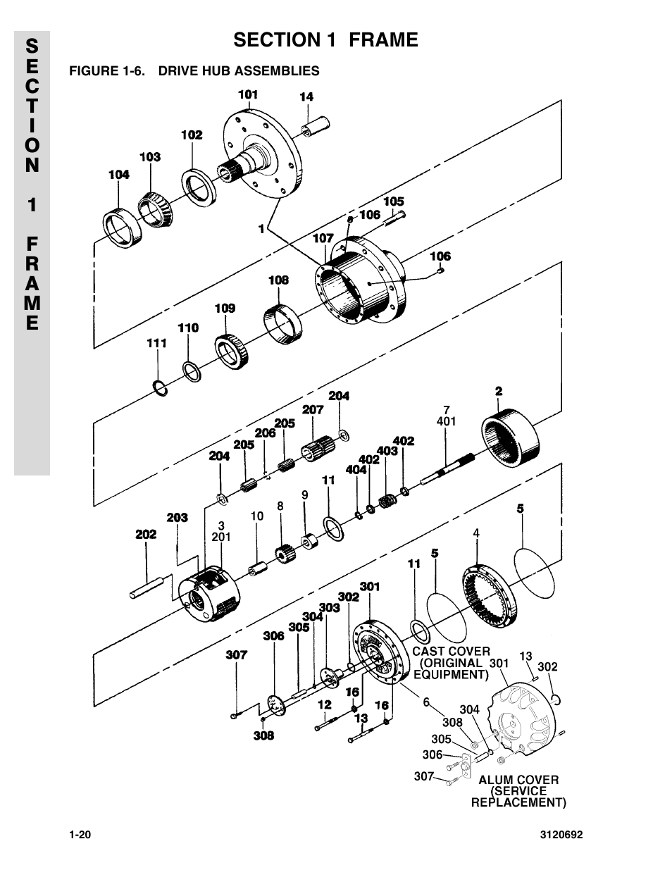 Figure 1-6. drive hub assemblies | JLG 40RTS ANSI Parts Manual User Manual | Page 26 / 220