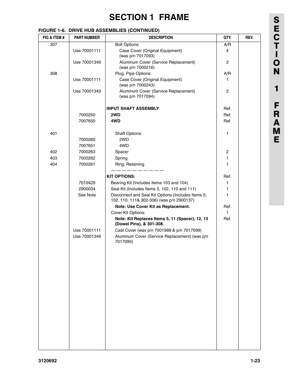 JLG 40RTS ANSI Parts Manual User Manual | Page 29 / 220