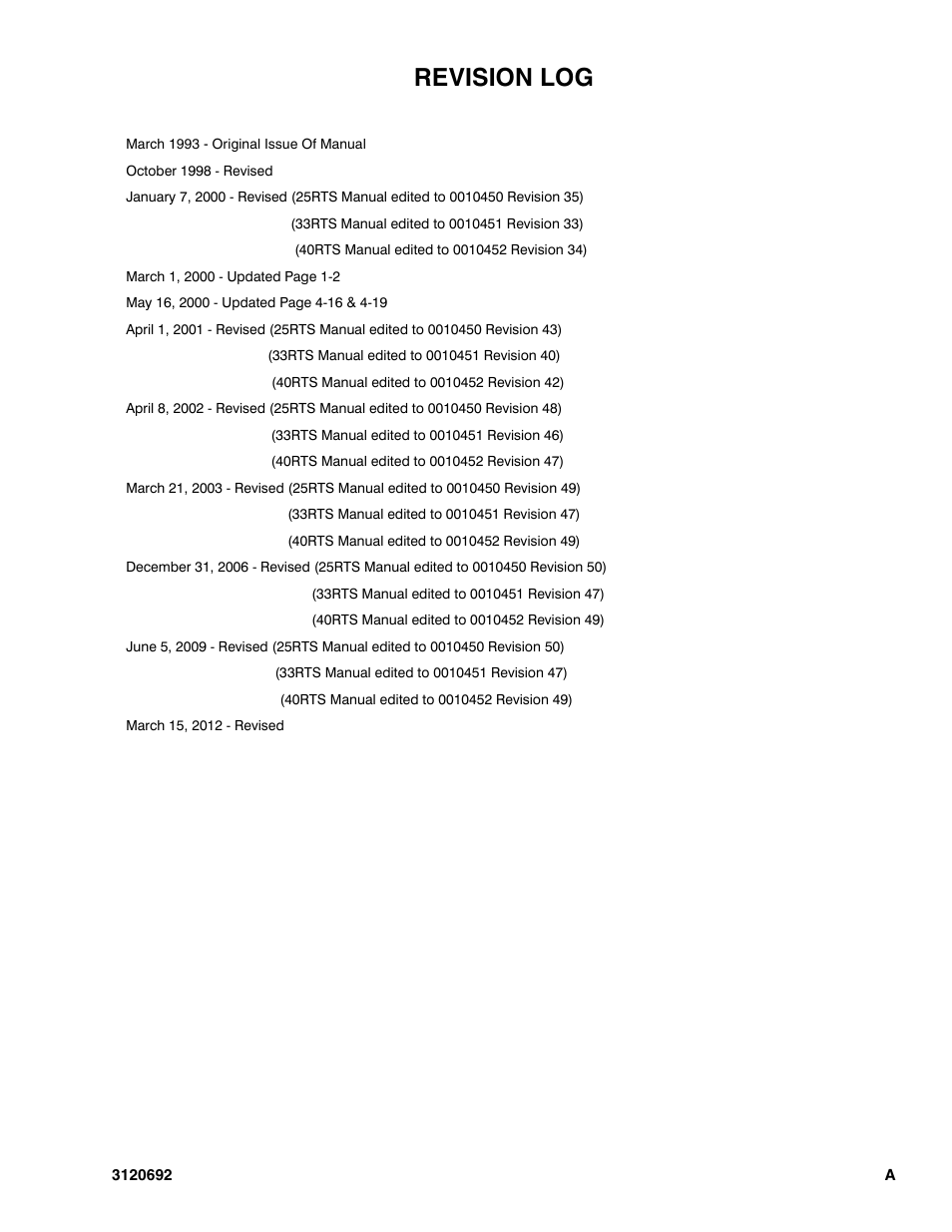 Revision log | JLG 40RTS ANSI Parts Manual User Manual | Page 3 / 220