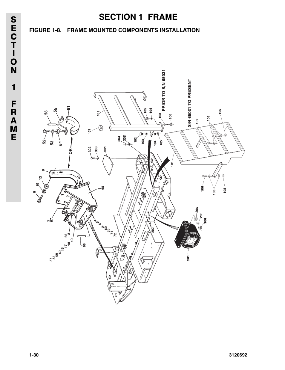 Figure 1-8. frame mounted components installation | JLG 40RTS ANSI Parts Manual User Manual | Page 36 / 220