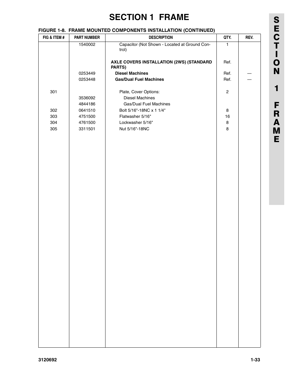 JLG 40RTS ANSI Parts Manual User Manual | Page 39 / 220