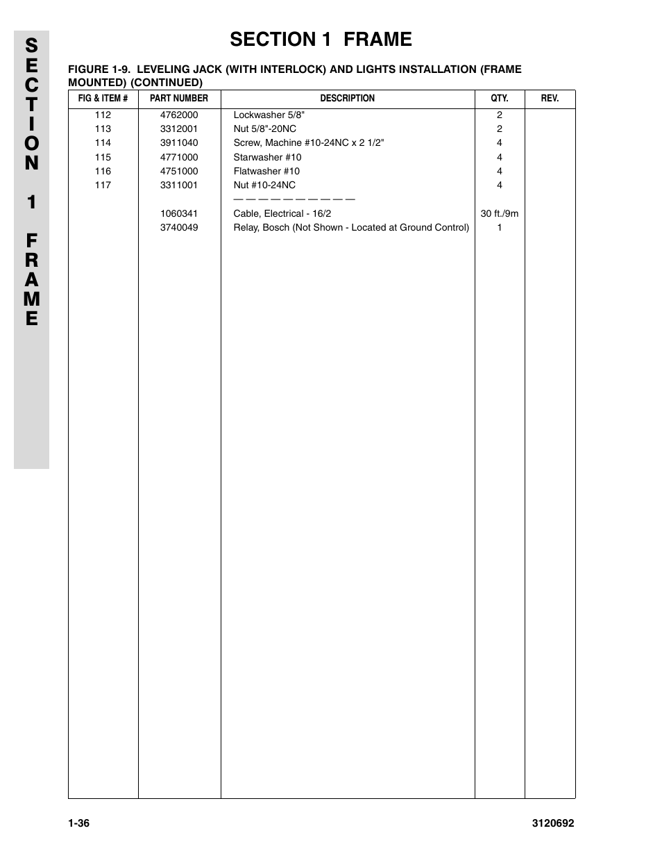 JLG 40RTS ANSI Parts Manual User Manual | Page 42 / 220