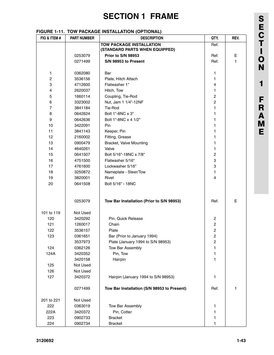 JLG 40RTS ANSI Parts Manual User Manual | Page 49 / 220