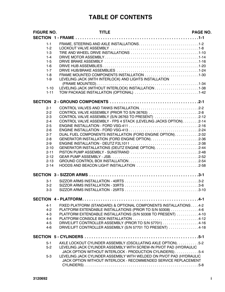 JLG 40RTS ANSI Parts Manual User Manual | Page 5 / 220