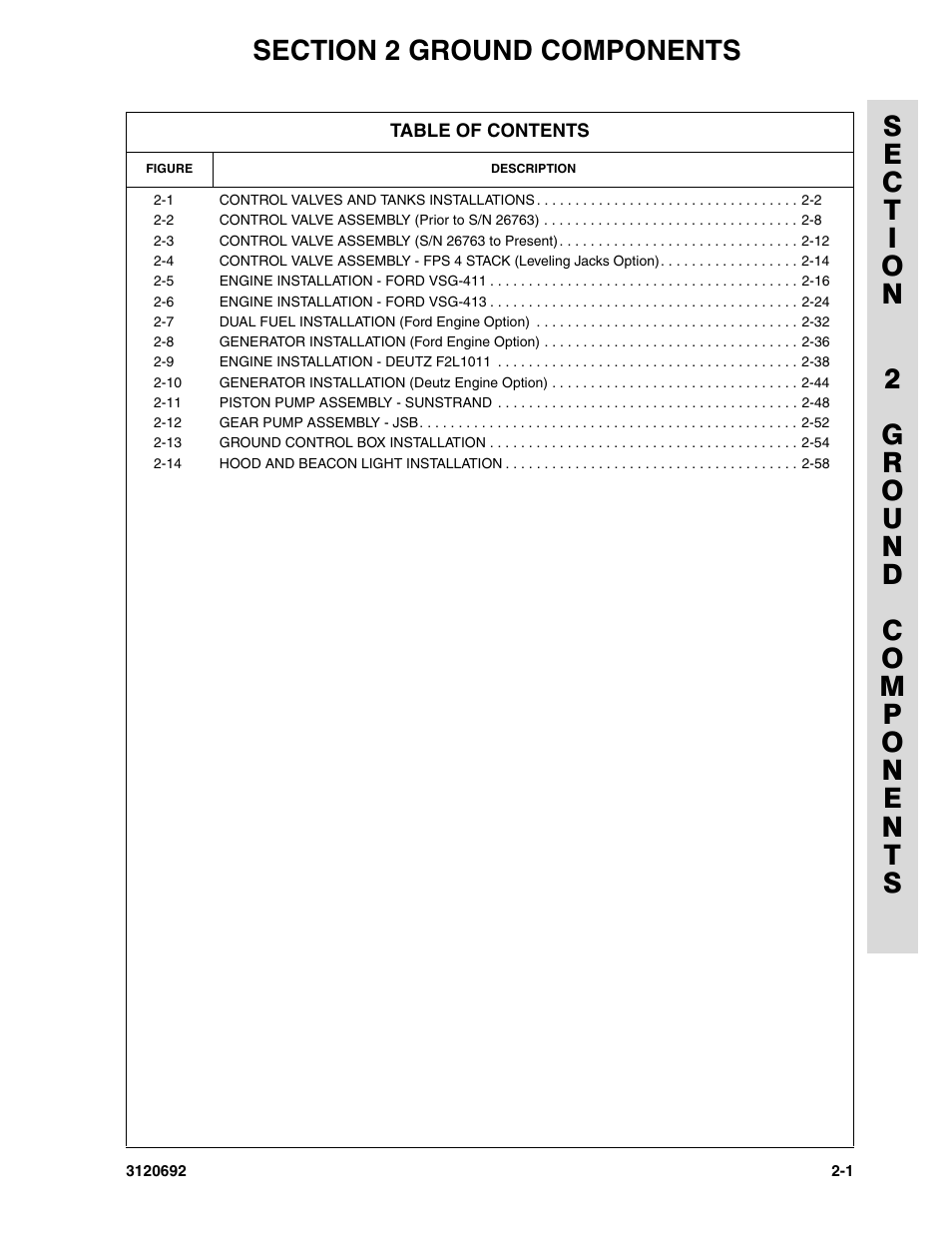 Section 2 ground components, Section 2 - ground components -1 | JLG 40RTS ANSI Parts Manual User Manual | Page 51 / 220