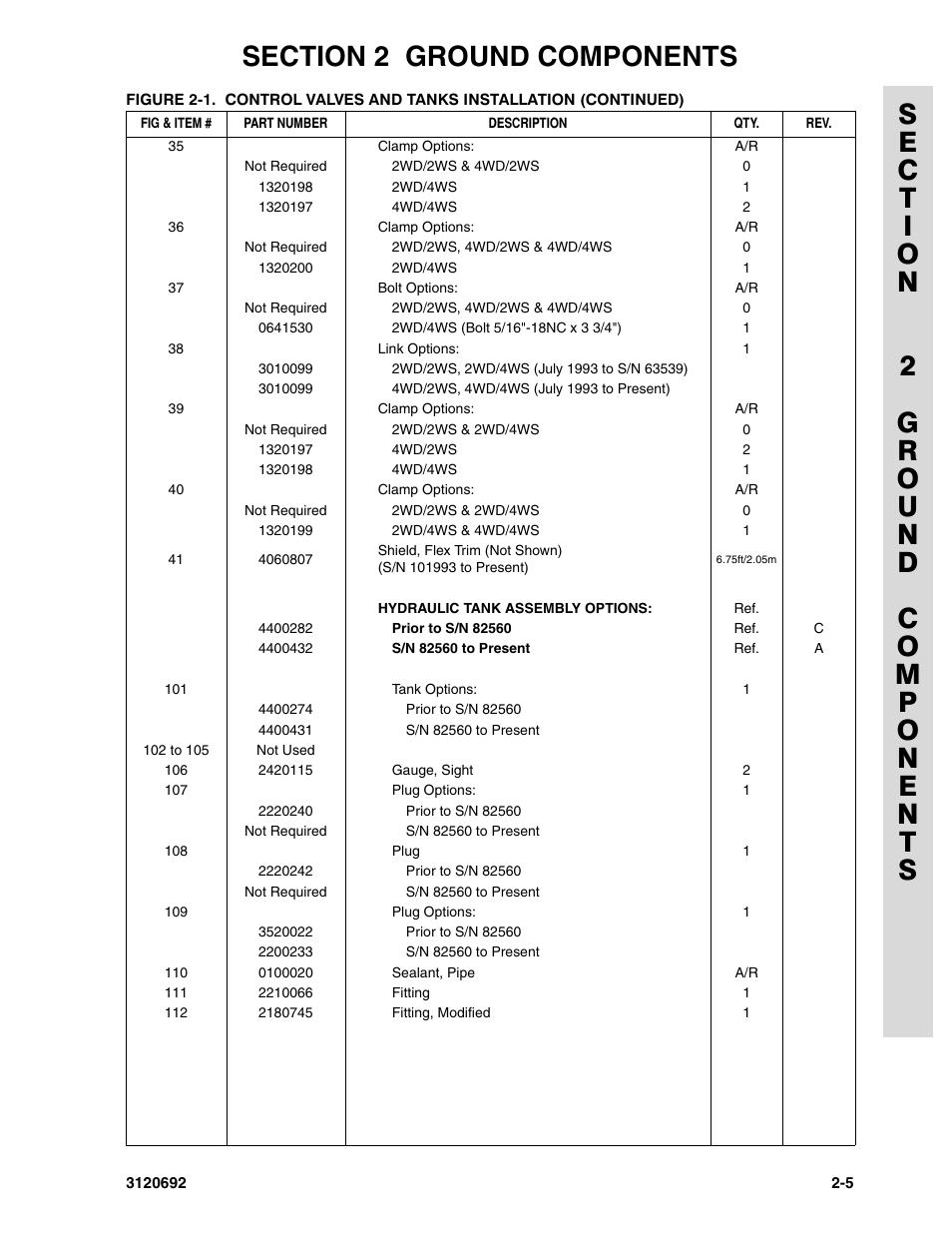 JLG 40RTS ANSI Parts Manual User Manual | Page 55 / 220