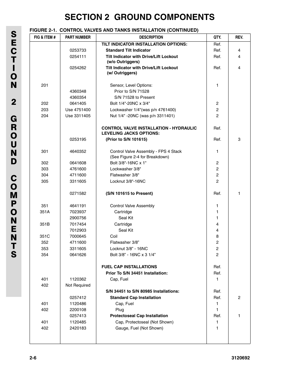 JLG 40RTS ANSI Parts Manual User Manual | Page 56 / 220