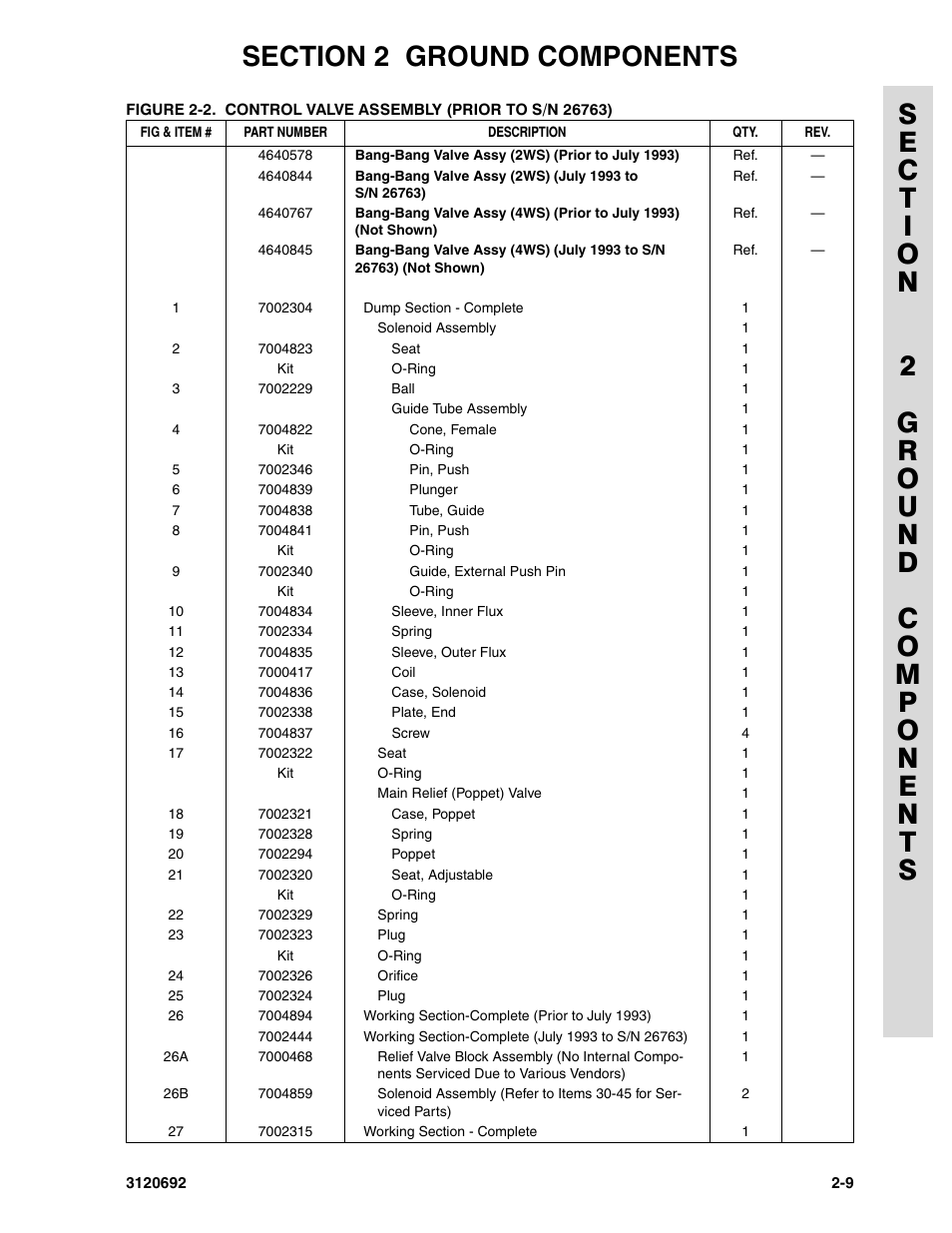 JLG 40RTS ANSI Parts Manual User Manual | Page 59 / 220