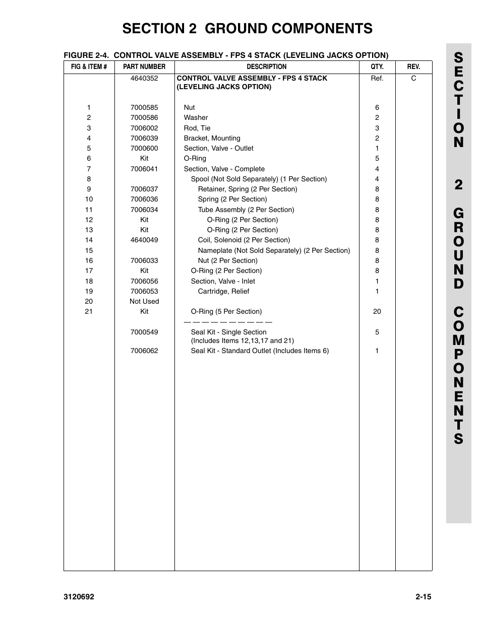 JLG 40RTS ANSI Parts Manual User Manual | Page 65 / 220