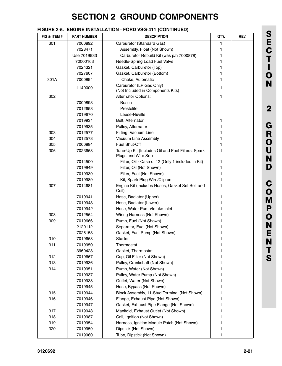 JLG 40RTS ANSI Parts Manual User Manual | Page 71 / 220