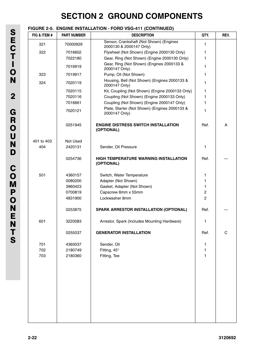 JLG 40RTS ANSI Parts Manual User Manual | Page 72 / 220