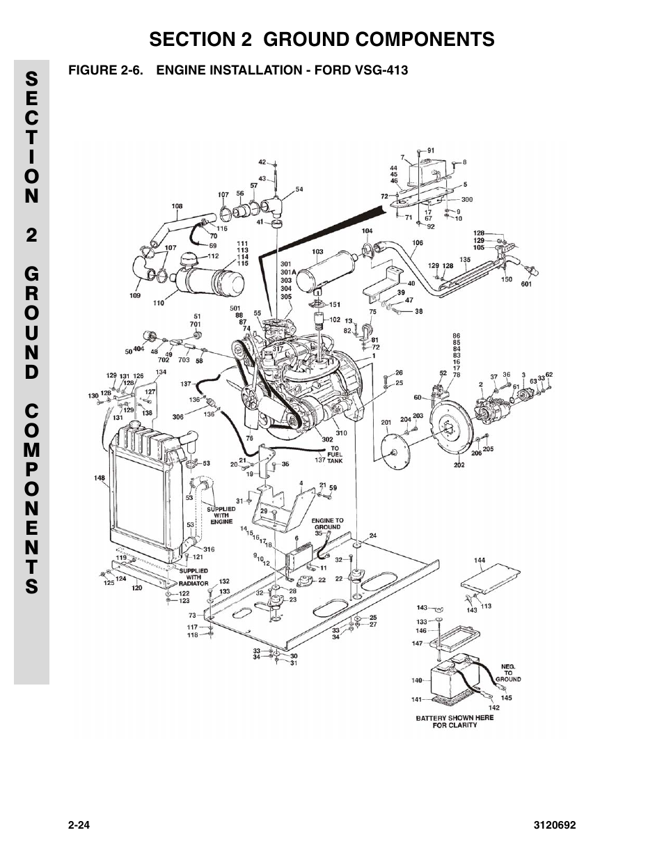 Figure 2-6. engine installation - ford vsg-413 | JLG 40RTS ANSI Parts Manual User Manual | Page 74 / 220