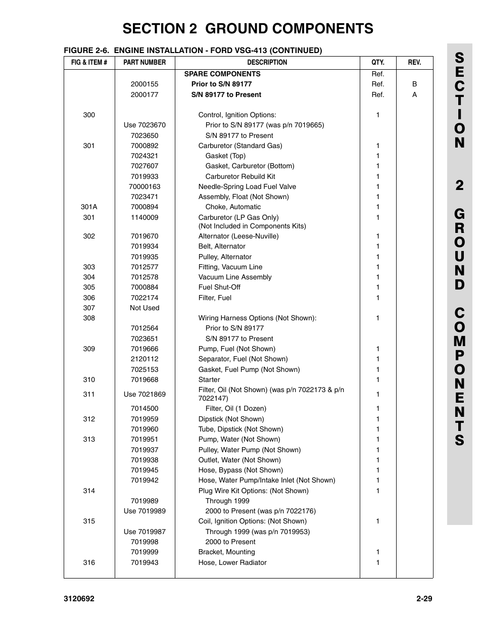 JLG 40RTS ANSI Parts Manual User Manual | Page 79 / 220