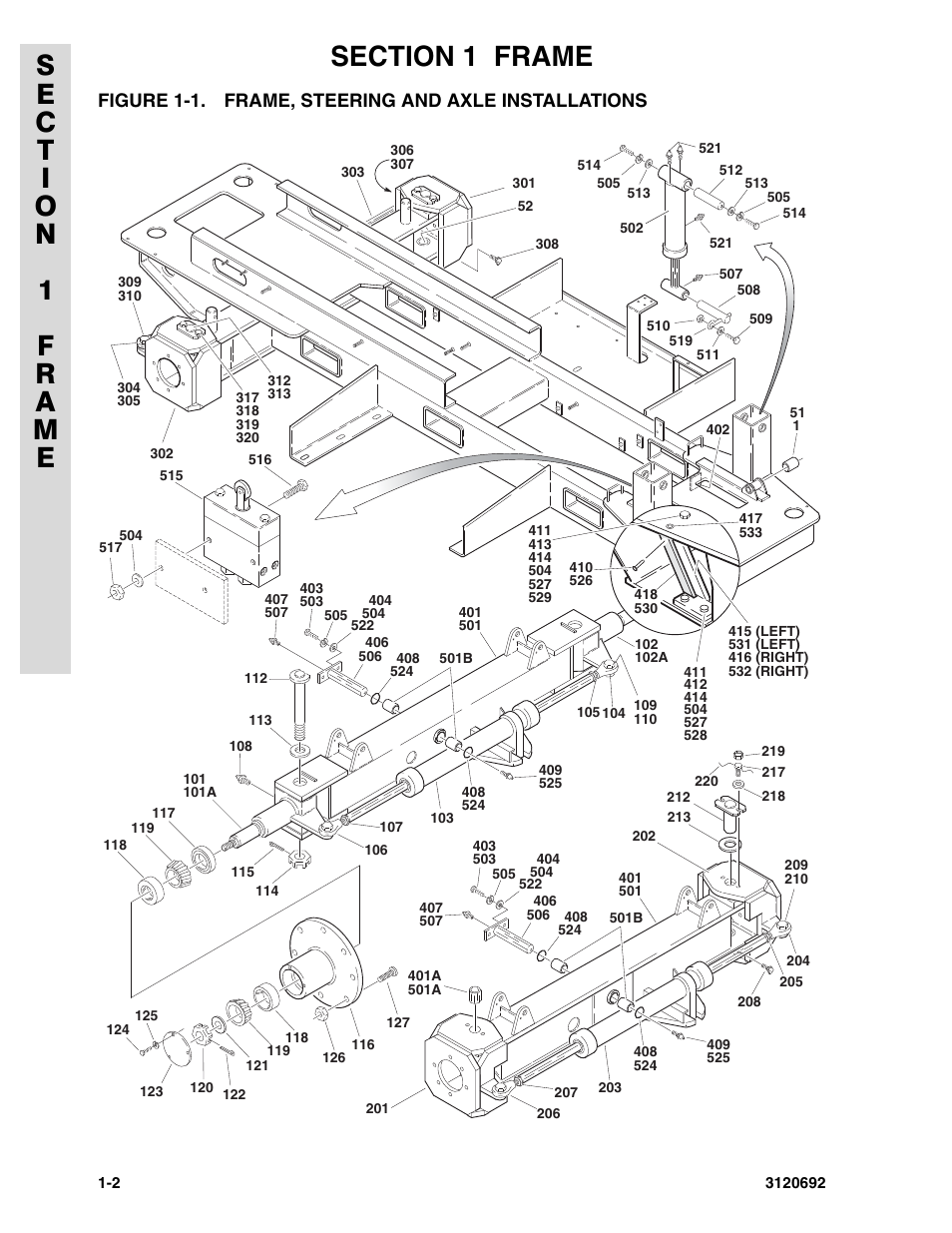 Figure 1-1. frame, steering and axle installations | JLG 40RTS ANSI Parts Manual User Manual | Page 8 / 220