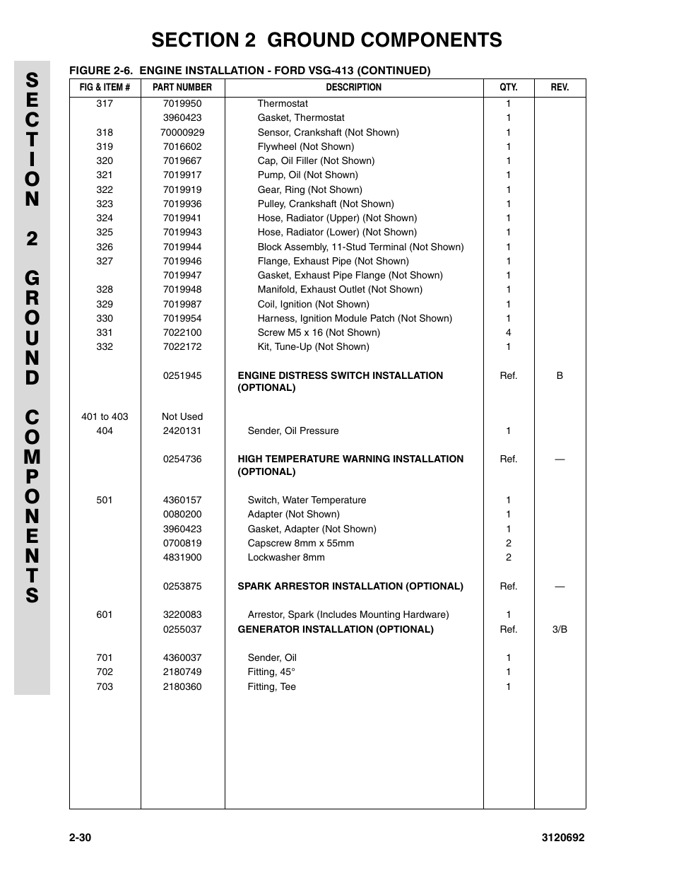JLG 40RTS ANSI Parts Manual User Manual | Page 80 / 220