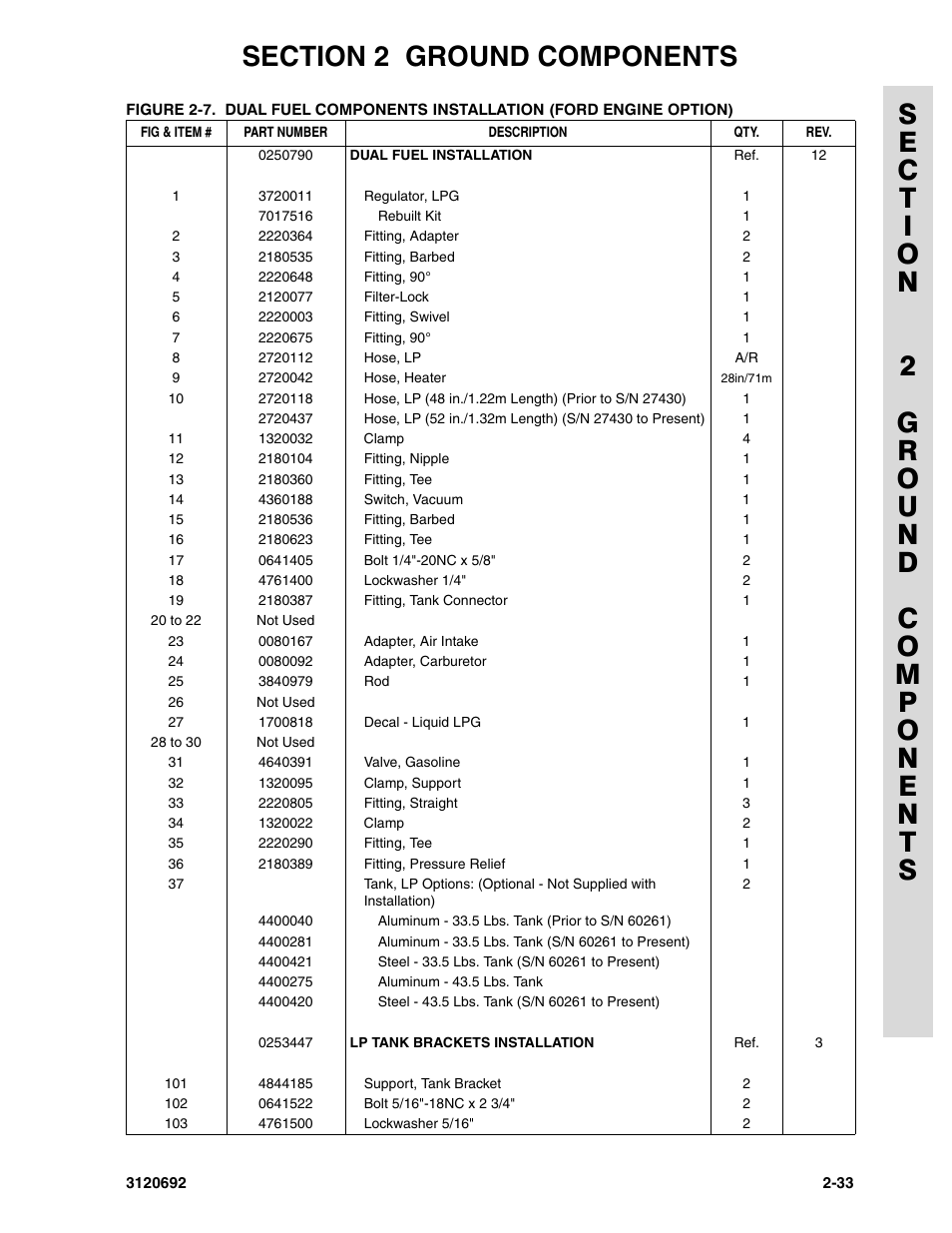 JLG 40RTS ANSI Parts Manual User Manual | Page 83 / 220