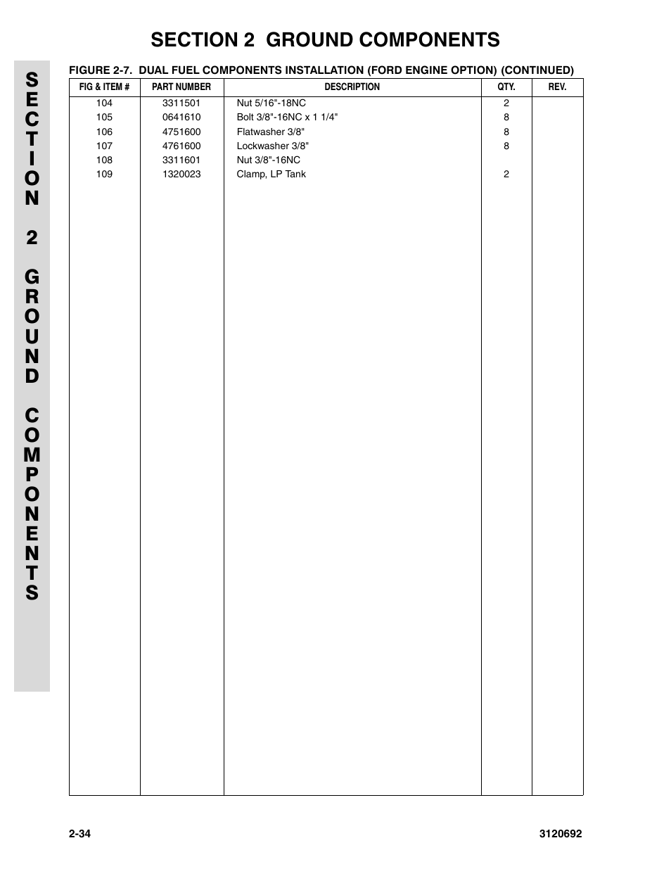 JLG 40RTS ANSI Parts Manual User Manual | Page 84 / 220