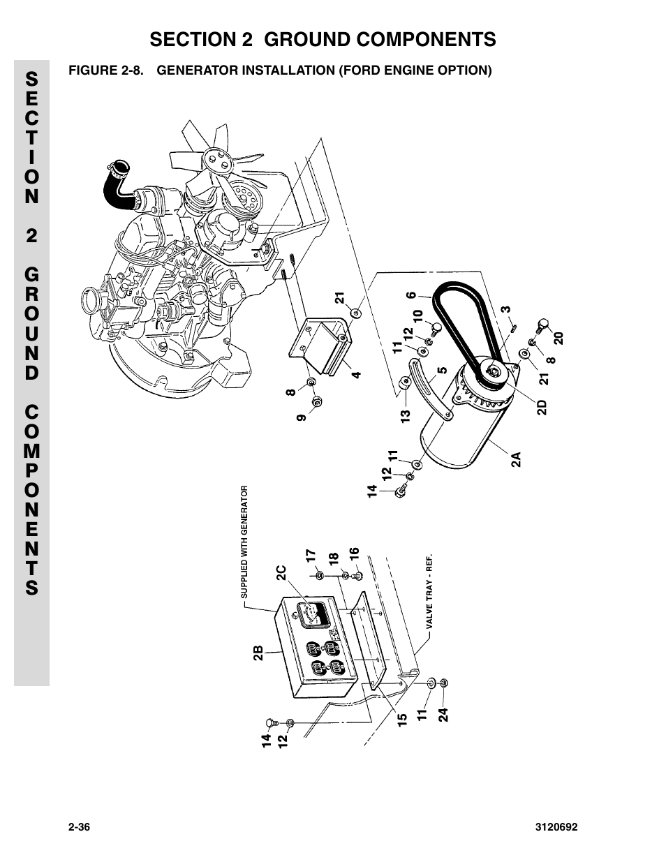 JLG 40RTS ANSI Parts Manual User Manual | Page 86 / 220