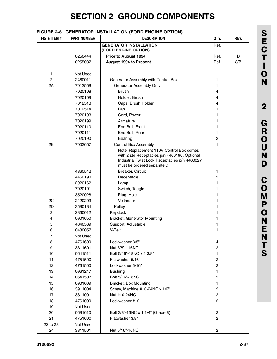 JLG 40RTS ANSI Parts Manual User Manual | Page 87 / 220