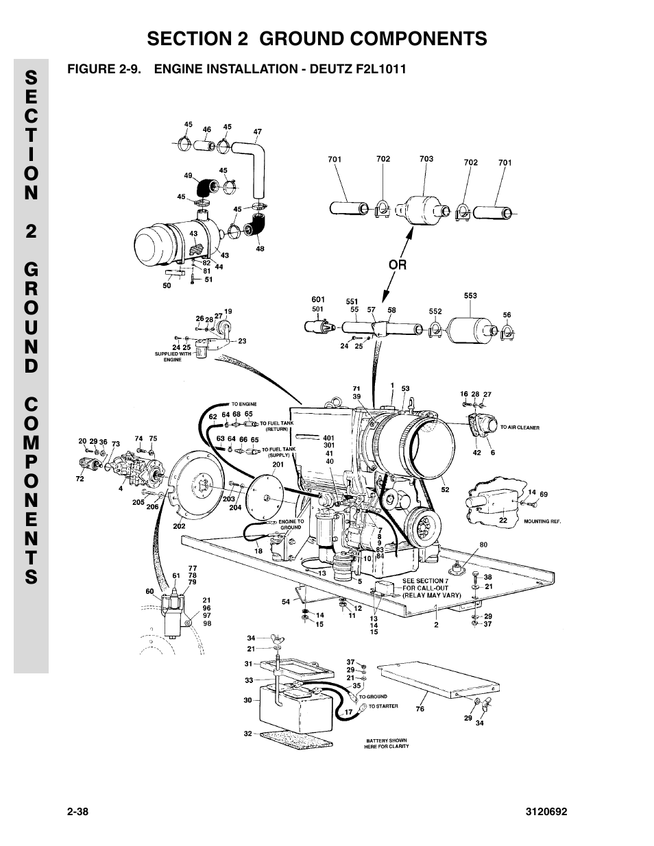 Figure 2-9. engine installation - deutz f2l1011 | JLG 40RTS ANSI Parts Manual User Manual | Page 88 / 220
